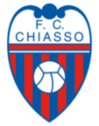 fcchiasso